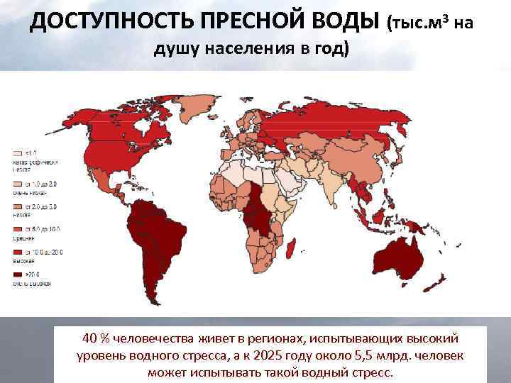 ДОСТУПНОСТЬ ПРЕСНОЙ ВОДЫ (тыс. м 3 на душу населения в год) 40 % человечества
