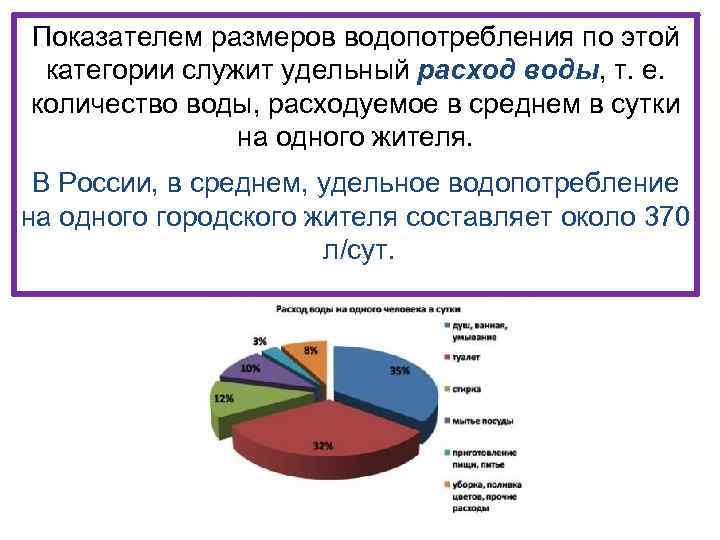 Показателем размеров водопотребления по этой категории служит удельный расход воды, т. е. количество воды,