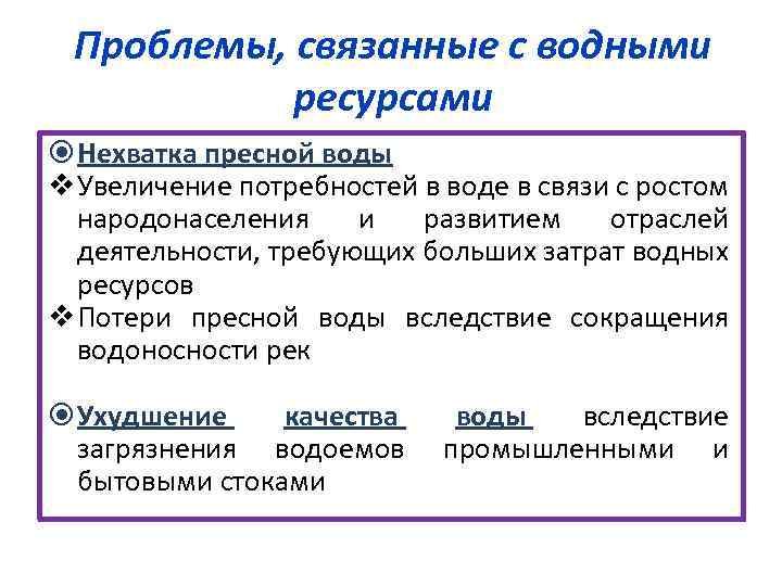 Проблемы, связанные с водными ресурсами Нехватка пресной воды v Увеличение потребностей в воде в