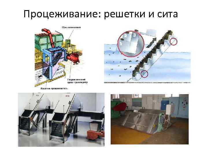 Процеживание: решетки и сита 