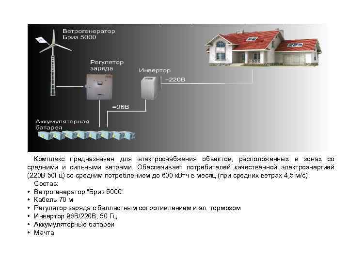 Ветроэлектростанция «Бриз-Лидер» Комплекс предназначен для электроснабжения объектов, расположенных в зонах со средними и сильными