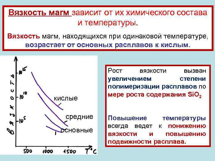 Вязкость магм зависит от их химического состава и температуры. Вязкость магм, находящихся при одинаковой