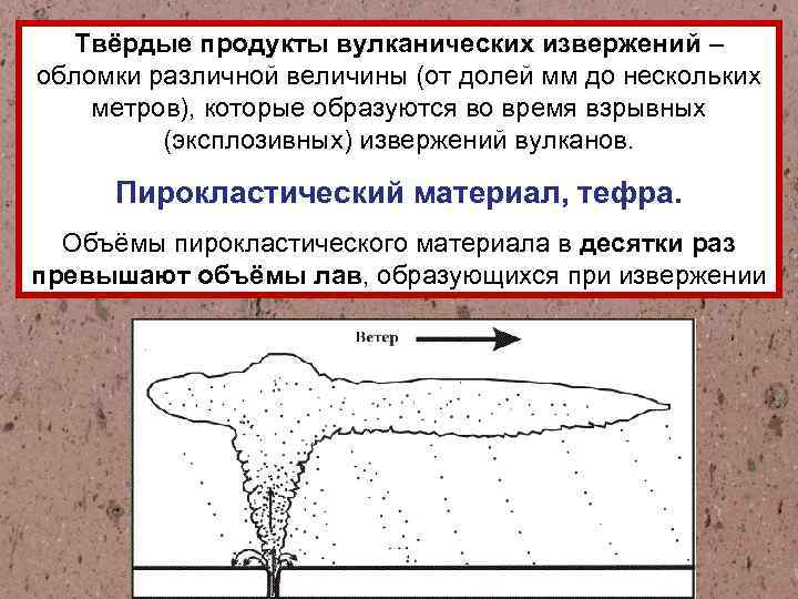 Твёрдые продукты вулканических извержений – обломки различной величины (от долей мм до нескольких метров),