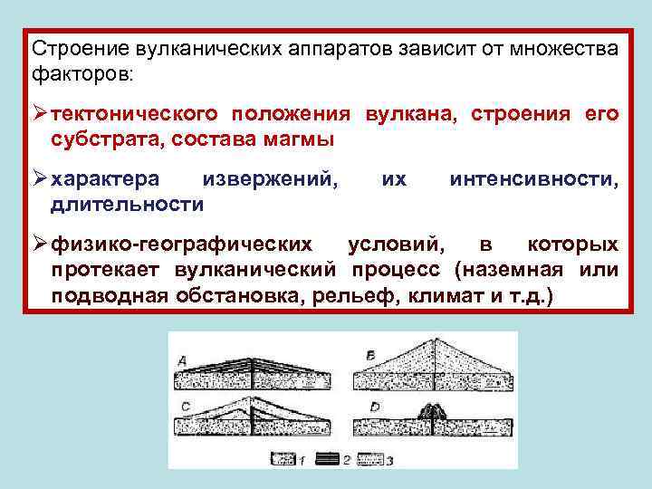 Строение вулканических аппаратов зависит от множества факторов: Ø тектонического положения вулкана, строения его субстрата,