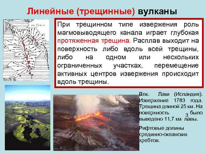 Линейные (трещинные) вулканы При трещинном типе извержения роль магмовыводящего канала играет глубокая протяженная трещина.