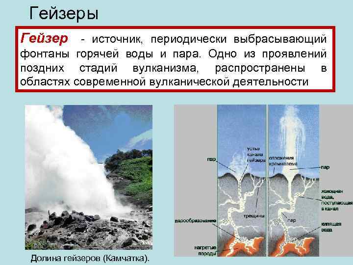 Гейзеры Гейзер - источник, периодически выбрасывающий фонтаны горячей воды и пара. Одно из проявлений