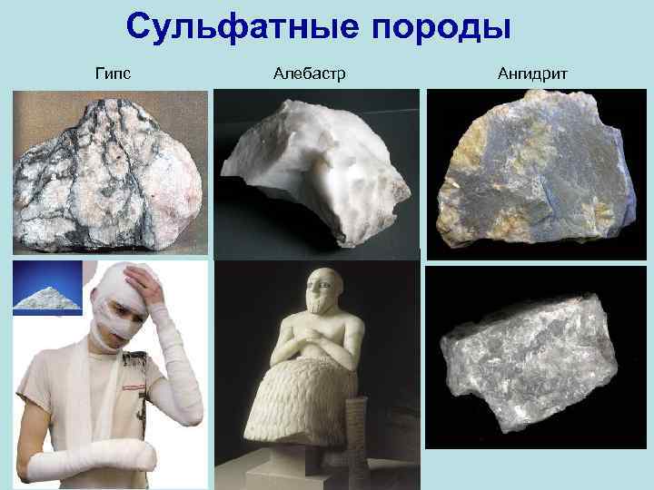 Сульфатные породы Гипс Алебастр Ангидрит 