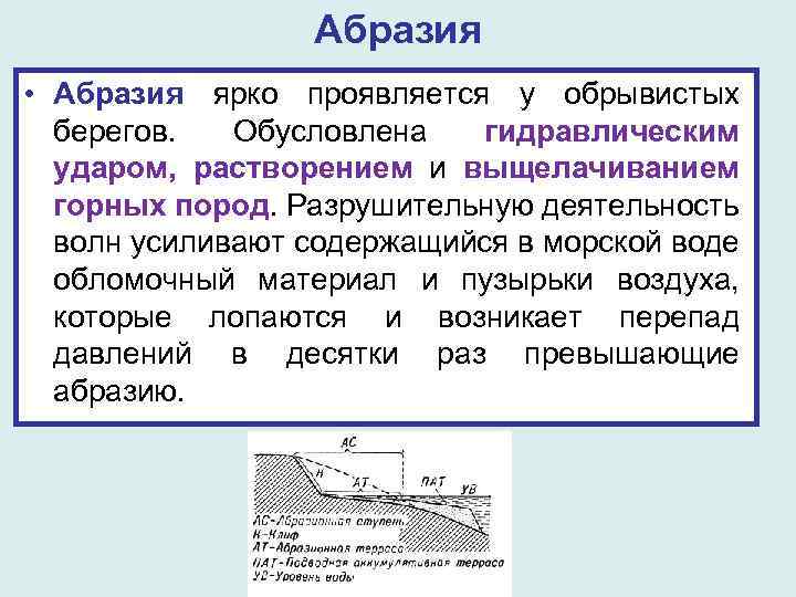 Абразия • Абразия ярко проявляется у обрывистых берегов. Обусловлена гидравлическим ударом, растворением и выщелачиванием