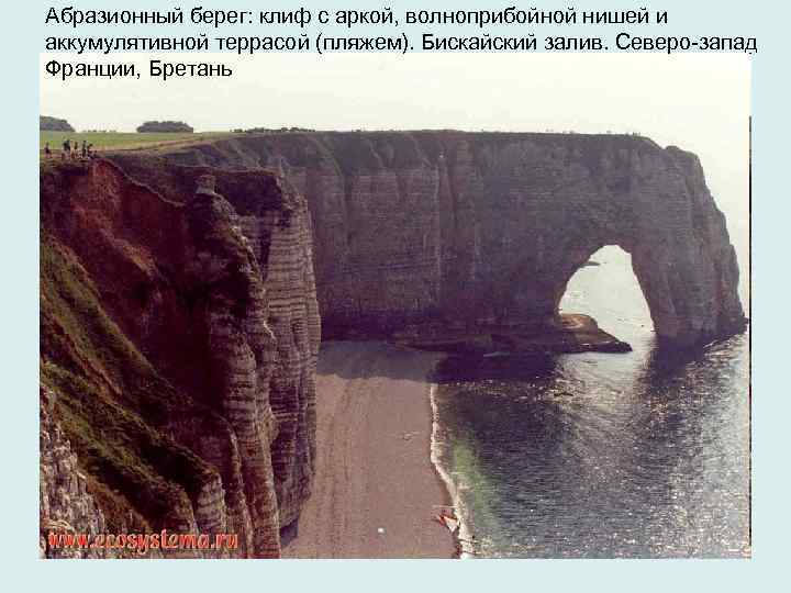 Абразионный берег: клиф с аркой, волноприбойной нишей и аккумулятивной террасой (пляжем). Бискайский залив. Северо-запад