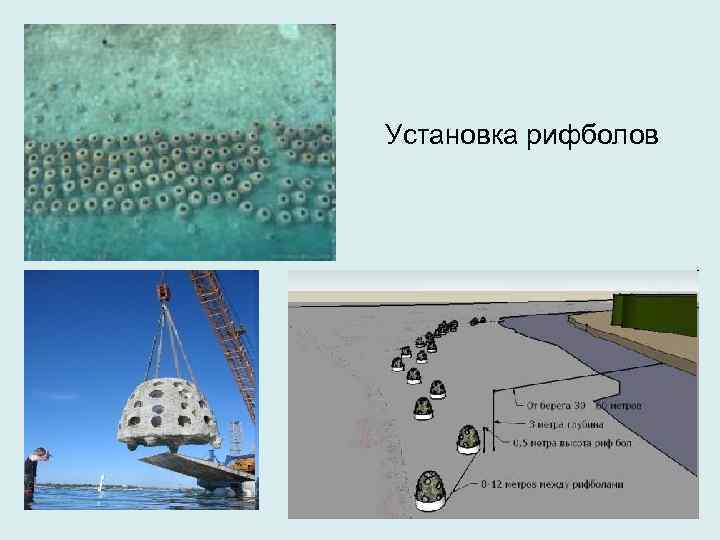 Установка рифболов 