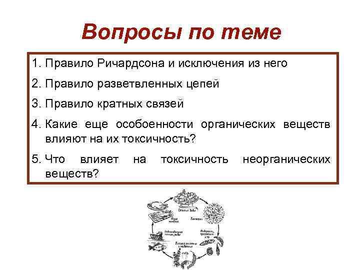 Вопросы по теме 1. Правило Ричардсона и исключения из него 2. Правило разветвленных цепей