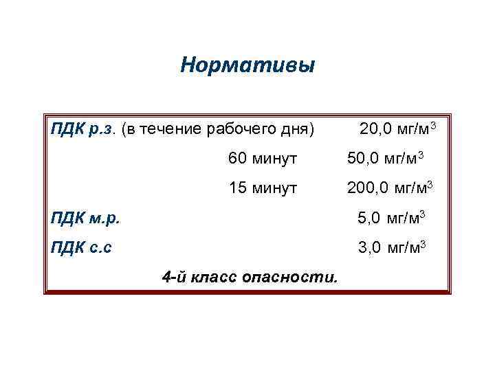 Нормативы ПДК р. з. (в течение рабочего дня) 20, 0 мг/м 3 60 минут