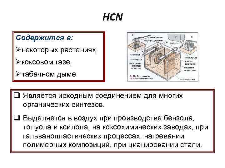 HCN Содержится в: Øнекоторых растениях, Øкоксовом газе, Øтабачном дыме q Является исходным соединением для