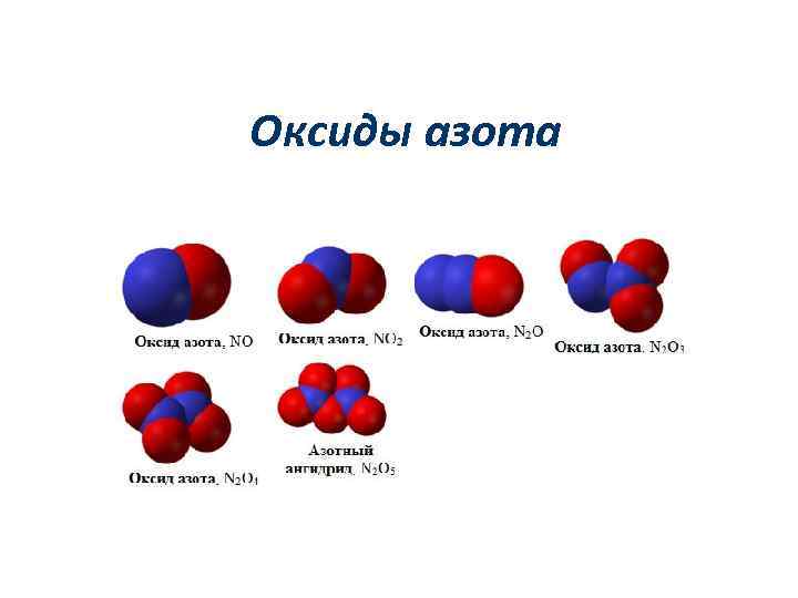 Оксиды азота 