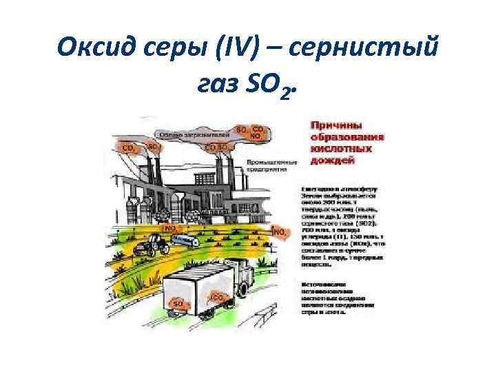 Оксид серы (IV) – сернистый газ SO 2. 