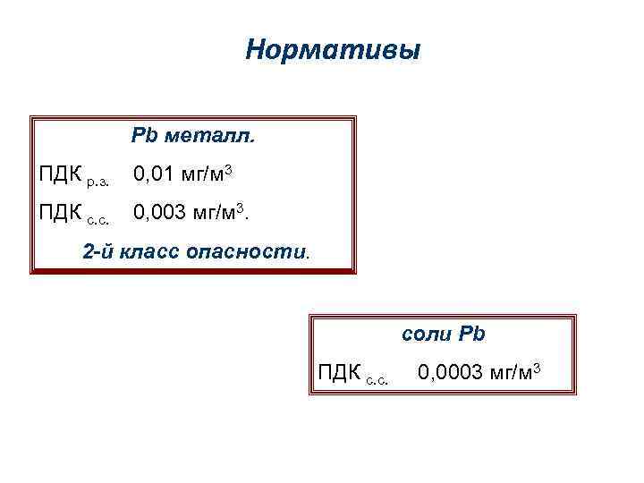 Нормативы Pb металл. ПДК р. з. 0, 01 мг/м 3 ПДК с. с. 0,