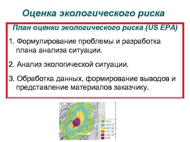 Оценка экологического риска План оценки экологического риска (US EPA) 1. Формулирование проблемы и разработка