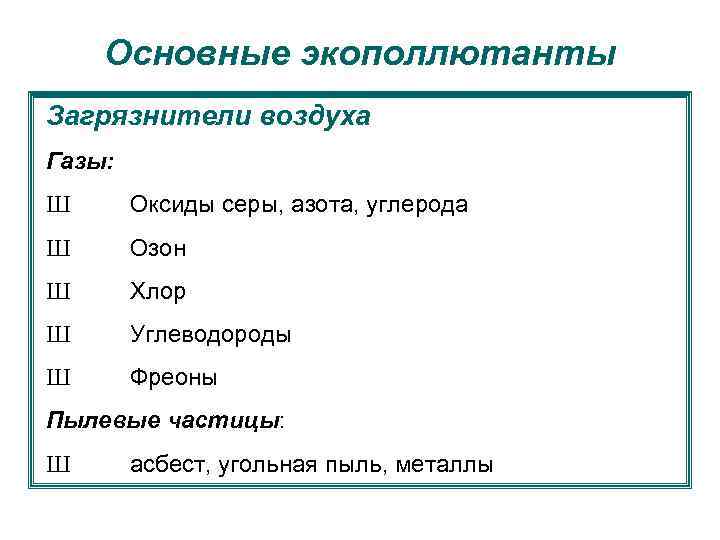 Основные экополлютанты Загрязнители воздуха Газы: Ш Оксиды серы, азота, углерода Ш Озон Ш Хлор