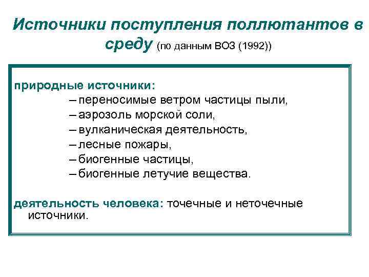 Источники поступления поллютантов в среду (по данным ВОЗ (1992)) природные источники: – переносимые ветром