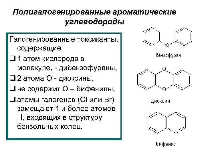 Полигалогенированные ароматические углеводороды Галогенированные токсиканты, содержащие q 1 атом кислорода в молекуле, - дибензофураны,