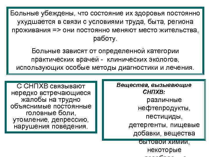 Больные убеждены, что состояние их здоровья постоянно ухудшается в связи с условиями труда, быта,