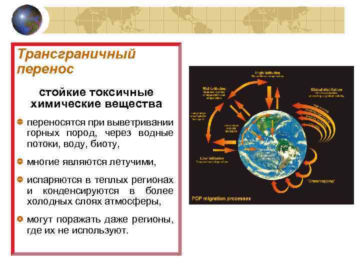 Трансграничный перенос стойкие токсичные химические вещества переносятся при выветривании горных пород, через водные потоки,