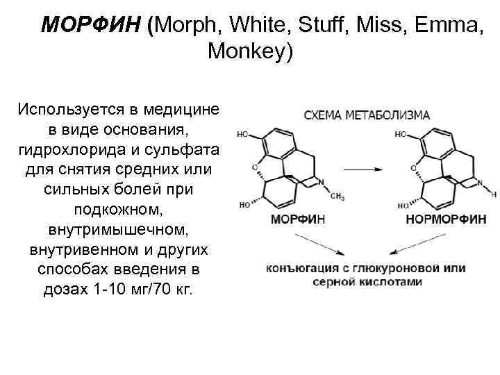 МОРФИН (Morph, White, Stuff, Miss, Emma, Monkey) Используется в медицине в виде основания, гидрохлорида