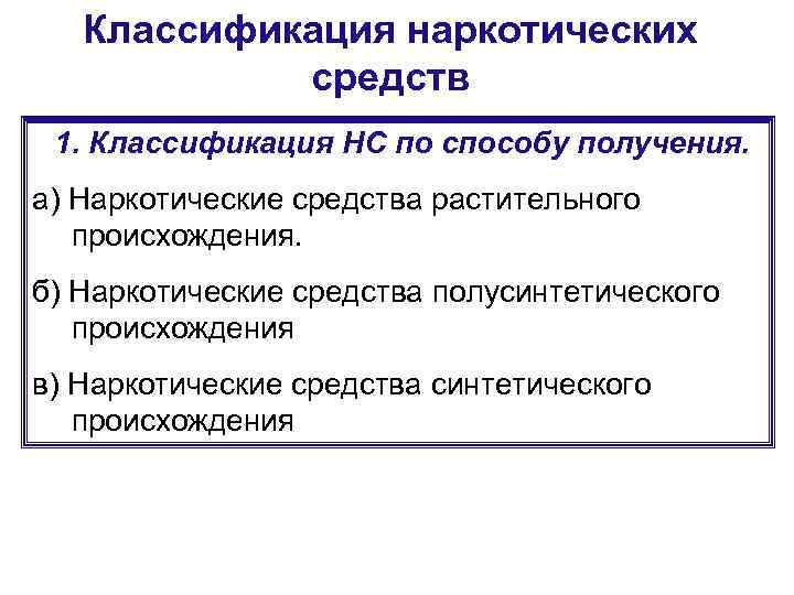 Классификация наркотических средств 1. Классификация НС по способу получения. а) Наркотические средства растительного происхождения.