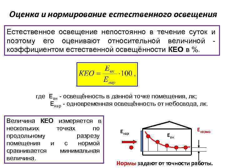 Оценка и нормирование естественного освещения Естественное освещение непостоянно в течение суток и поэтому его