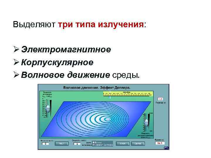 Выделяют три типа излучения: Ø Электромагнитное Ø Корпускулярное Ø Волновое движение среды. 