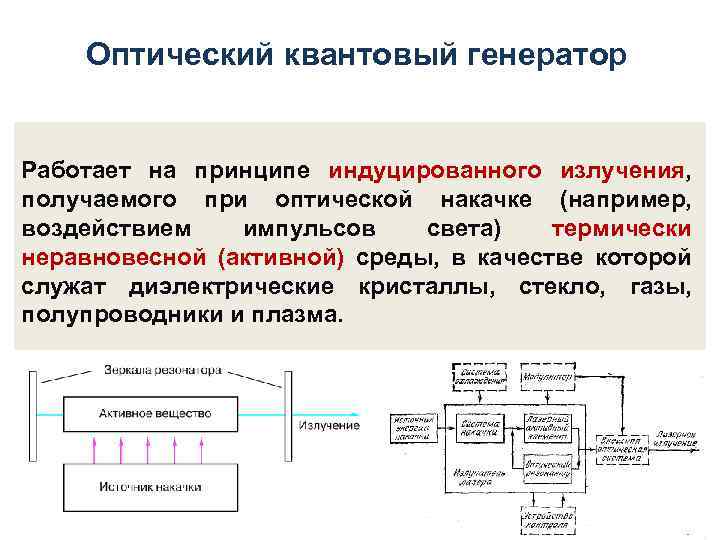 Оптический квантовый генератор Работает на принципе индуцированного излучения, получаемого при оптической накачке (например, воздействием