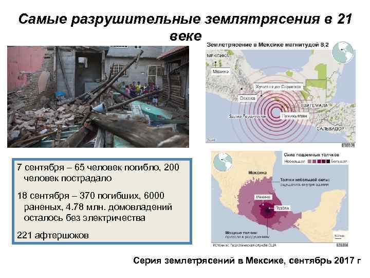 Самые разрушительные землятрясения в 21 веке 7 сентября – 65 человек погибло, 200 человек