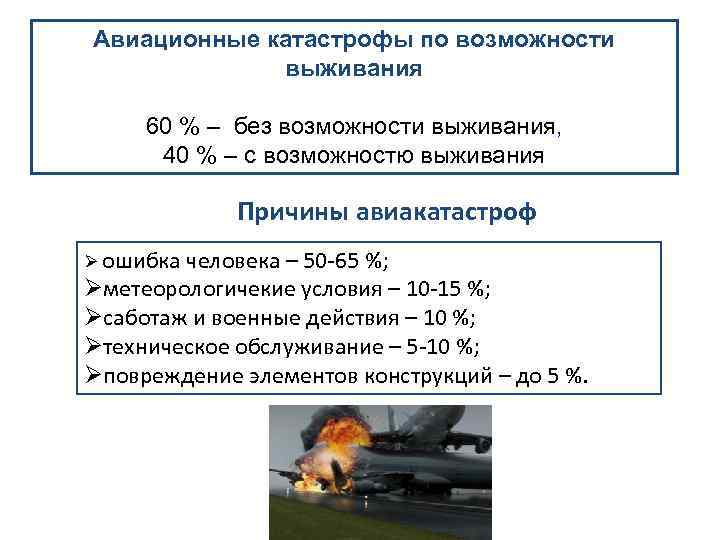 Авиационные катастрофы по возможности выживания 60 % – без возможности выживания, 40 % –