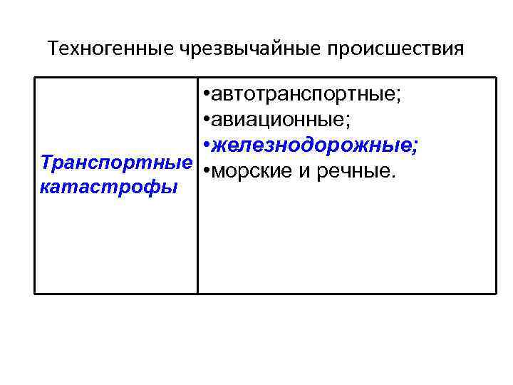 Техногенные чрезвычайные происшествия • автотранспортные; • авиационные; • железнодорожные; Транспортные • морские и речные.