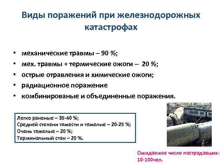 Виды поражений при железнодорожных катастрофах • • • механические травмы – 90 %; мех.