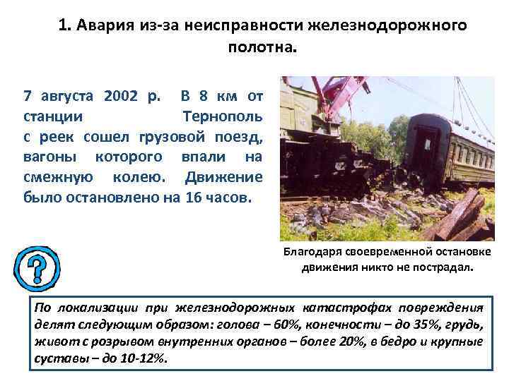 1. Авария из-за неисправности железнодорожного полотна. 7 августа 2002 р. В 8 км от