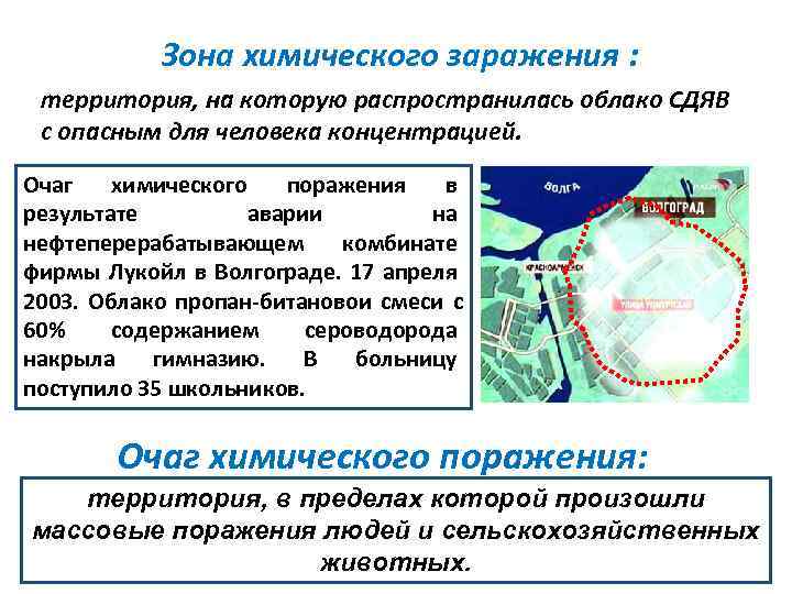 Схема зоны химического заражения