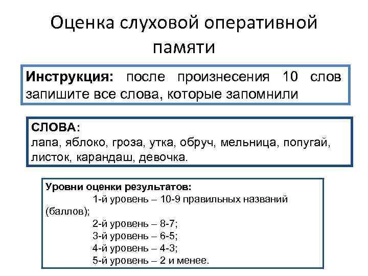 Оценка слуховой оперативной памяти Инструкция: после произнесения 10 слов запишите все слова, которые запомнили