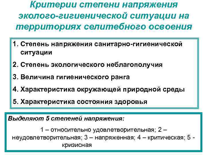 Критерии степени напряжения эколого-гигиенической ситуации на территориях селитебного освоения 1. Степень напряжения санитарно-гигиенической ситуации