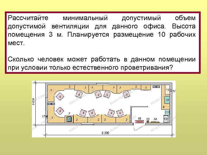 Рассчитайте минимальный допустимый объем допустимой вентиляции для данного офиса. Высота помещения 3 м. Планируется