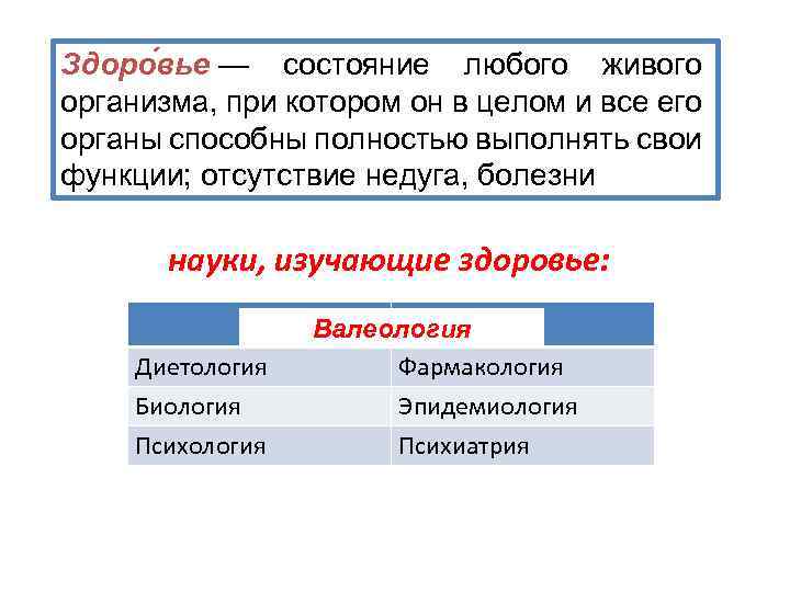 Здоро вье — состояние любого живого организма, при котором он в целом и все