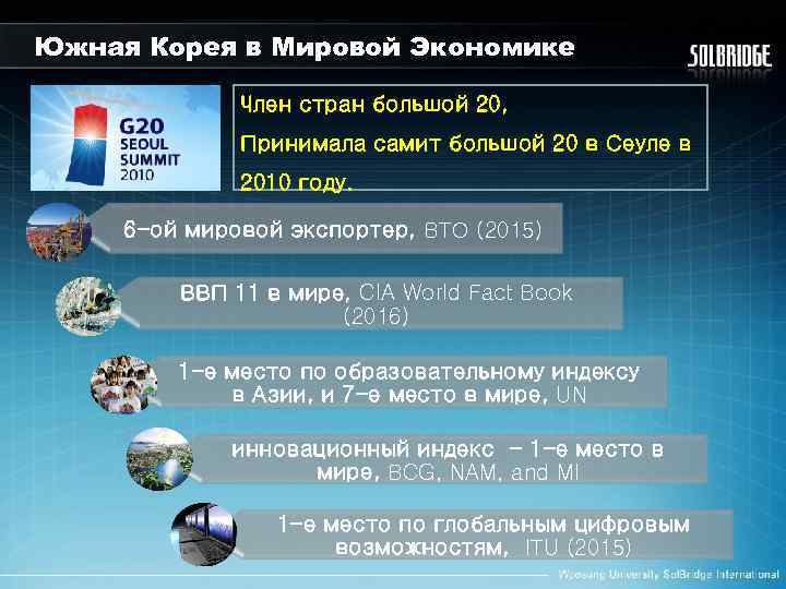 Южная Корея в Мировой Экономике Член стран большой 20, Принимала самит большой 20 в