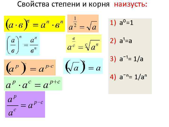 Каким образом степень