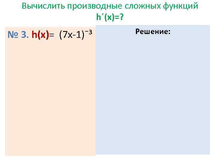 Вычислить производные сложных функций h´(х)=? № 3. h(x)= (7 х-1)¯³ Решение: 