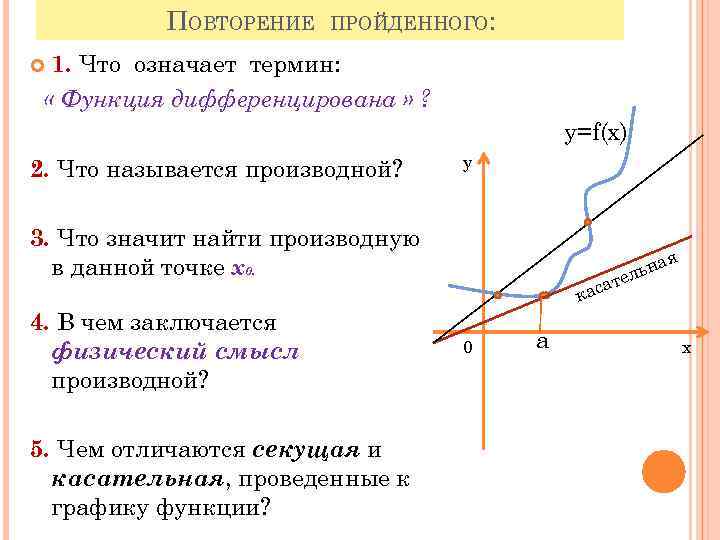 ПОВТОРЕНИЕ ПРОЙДЕННОГО: 1. Что означает термин: « Функция дифференцирована » ? у=f(х) 2. Что