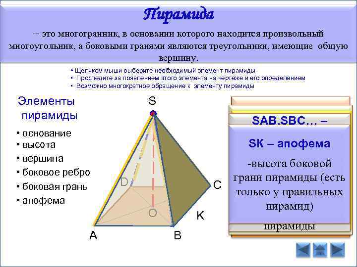Пирамида – это многогранник, в основании которого находится произвольный многоугольник, а боковыми гранями являются