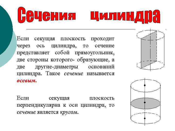 Ось цилиндра. Ось вращения цилиндра. Если секущая плоскость проходит через ось цилиндра. Через образующую цилиндра проведены две плоскости.