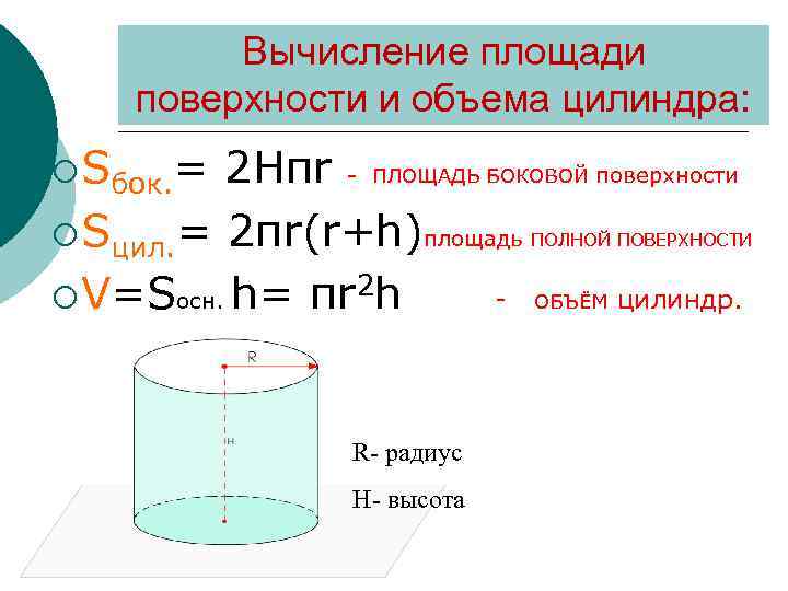 Вычисление площади поверхности и объема цилиндра: ¡ Sбок. = 2 Hпr - ПЛОЩАДЬ БОКОВОЙ