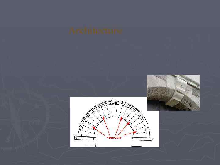 Architecture The arch was a purely Roman invention. An arch is often made up