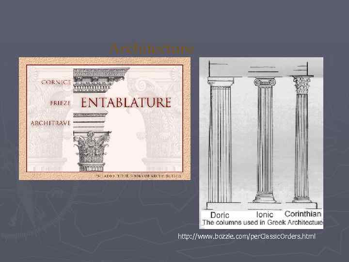 Architecture Ancient Greek “Orders” (styles): composed of a shaft, capital, and base. (click me)